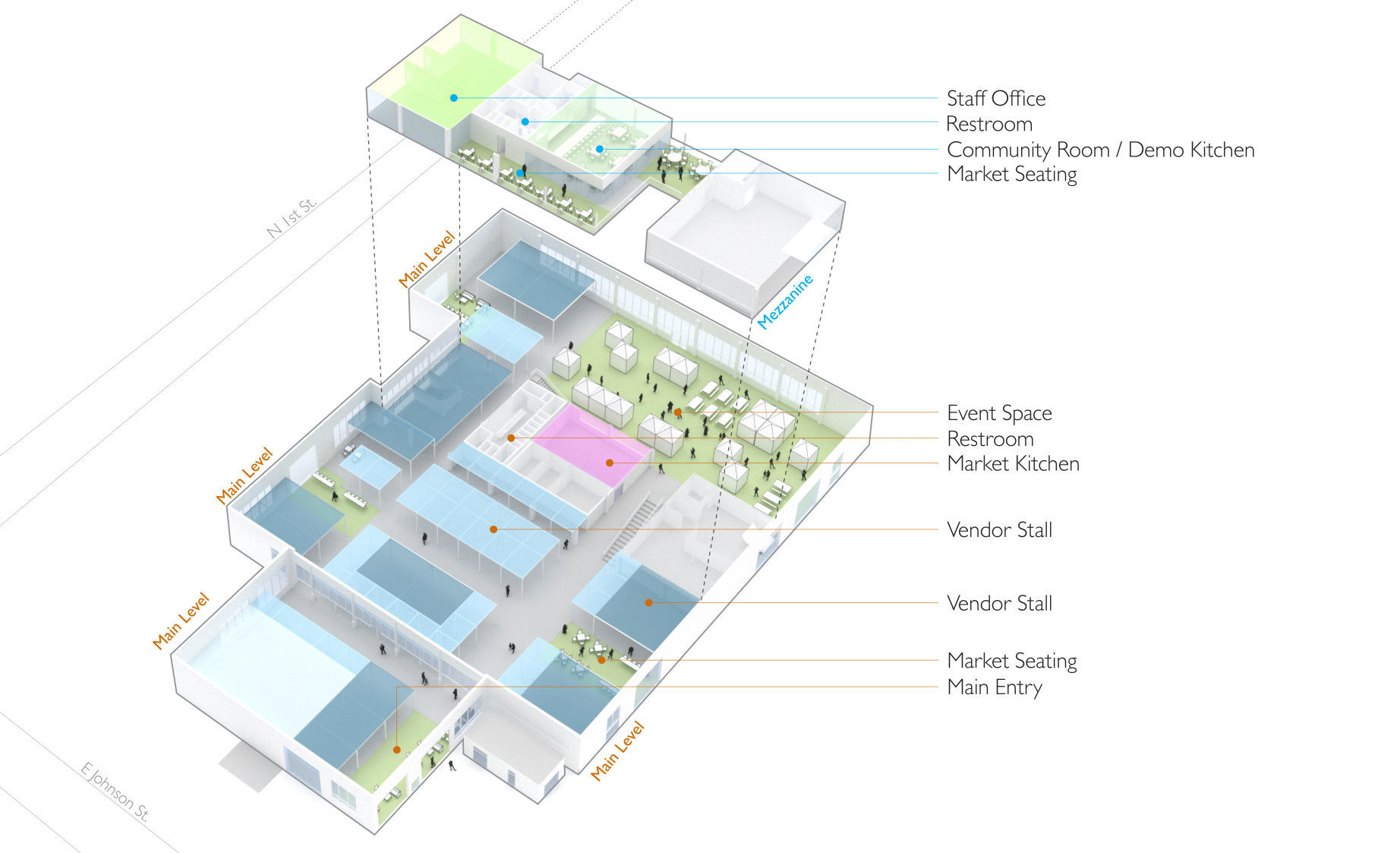 Public Market rendering